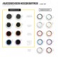 Alumania ALUMINUM RING BUTTON for Xperia / iPhone (ปุ่มสีดำ)