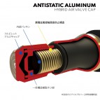 จุกลมรถยนตร์ รถจักรยานยนต์ alumania FULL BILLET AIR VALVE CAP (4 ชิ้น)