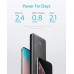 [ AK178 ] ANKER PowerCore Slim 10000 mAh with Power Delivery and PowerIQ