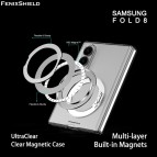 เคส ใส FenixShield Crystal Clear Slim Case สำหรับ Samsung Galaxy Z Fold8 / Fold8 Ultra