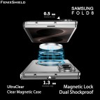 เคส ใส FenixShield Crystal Clear Slim Case สำหรับ Samsung Galaxy Z Fold8 / Fold8 Ultra