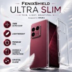 เคส FenixShield Ultra Slim Case สำหรับ SONY Xperia 1 / 5 / 10 / VIII / VII / VI / V / IV / III / II / Pro-I / XZ Premium