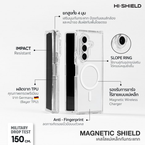 เคส HiShield Magnetic Shield / Crystal Shield สำหรับ Samsung Galaxy Z Fold8 / Fold8 Ultra / Flip8