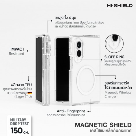 เคส HiShield Magnetic Shield / Crystal Shield สำหรับ Samsung Galaxy Z Fold8 / Fold8 Ultra / Flip8