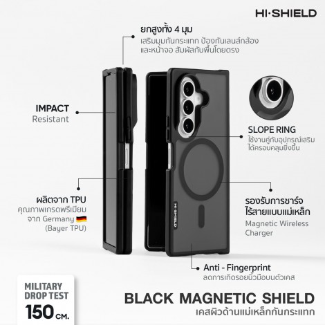 เคส HiShield Magnetic Shield / Crystal Shield สำหรับ Samsung Galaxy Z Fold8 / Fold8 Ultra / Flip8