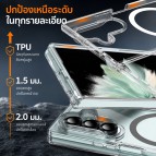 เคส HiShield Magnetic Shield / Crystal Shield สำหรับ Samsung Galaxy Z Fold8 / Fold8 Ultra / Flip8