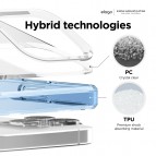 (แถมฟิล์ม) เคส elago Hybrid Case สำหรับ iPhone 13 Pro