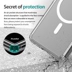 (แถมฟิล์ม) เคส araree DUPLE M สำหรับ Google Pixel 8 / 8 Pro / 7a