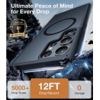 (แถมฟิล์ม) เคส กันกระแทก FenixShield Revolution Magnetic สำหรับ Samsung Galaxy S24 Ultra