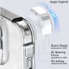 เคส FenixShield Aegis Pro / Stand / Hybrid สำหรับ Samsung Galaxy S26 Ultra / S26 Plus / S26