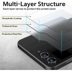 (3ชิ้น) ฟิล์มกระจก จอนอก FenixShield Premium Glass สำหรับ Galaxy Flip7 / FE / Fold7 / Fold6 / Flip6 / Flip5 / Fold5