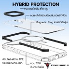 (แถมฟิล์ม) เคส FenixShield Shockproof สำหรับ iPhone 17 / 16 / 15 / Pro / Pro Max