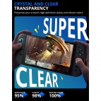 (2 ชิ้น) ฟิล์มกระจก SUPCASE Screen Protector พร้อมชุดติดตั้ง สำหรับ Nintendo Switch 2