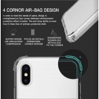 เคส FenixShield Armor Anti-Drop Case สำหรับ OPPO Reno5 / Find X2 Pro