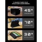 (ถอดปก+หมุนได้+ของแถม) เคสไอแพด สำหรับ iPad Air 7 6 5 4 / Pro 13 / Pro 12.9 / Pro 11 / M2 M4 M5