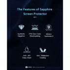 กระจกกันรอย เลนส์กล้อง Hoda Sapphire Lens Protector สำหรับ iPhone 17 Pro / 17 Pro Max