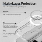 เคส Goospery Mercury Jelhard สำหรับ Samsung Galaxy S26 Ultra / S26 Plus / S26 / A57 / A37 / A17 / A07