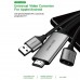 (รับประกัน 2 ปี) UGREEN สายแปลง USB to HDMI Digital AV Adapter สำหรับต่อภาพออกทีวี/จอคอม