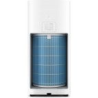 (รับประกันศูนย์ไทย 1 ปี) เครื่องฟอก / เครื่องกรองอากาศ Xiaomi Mi Air Purifier 2S