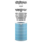 (รับประกันศูนย์ไทย 1 ปี) เครื่องฟอก / เครื่องกรองอากาศ Xiaomi Mi Air Purifier 2S