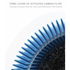 (รับประกันศูนย์ไทย 1 ปี) เครื่องฟอก / เครื่องกรองอากาศ Xiaomi Mi Air Purifier 2S