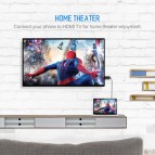 (มีรับประกัน) ROCK สายแปลง USB Type C to HDMI Cable (4K)