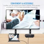 (มีรับประกัน) ROCK สายแปลง USB Type C to HDMI Cable (4K)