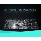 ฟิล์มกระจก【SE-Update 】Tempered Glass Defender สำหรับ Walkman NW-WM1A / NW-WM1Z