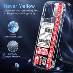 (แถมฟิล์ม) เคส FenixShield Crystal Hybrid [ SHIPPING ] สำหรับ iPhone 14 / 13 / 12 / Plus / Pro / Pro Max / mini