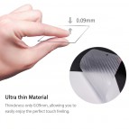 ฟิล์มกันรอยด้านหลัง ลายเคฟล่า สำหรับ OnePlus 8 / 8 Pro / 7 Pro / 7T Pro / 6 / 6T