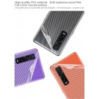 ฟิล์มกันรอยด้านหลัง ลายเคฟล่า สำหรับ Oppo Find X2 / X2 Pro