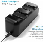 แท่นชาร์จจอย Dobe Dual Charging Dock with LED for Playstation 4 Wireless Controller