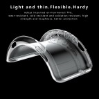 เคส Slim TPU Ultra Clear สำหรับ Walkman NW-ZX500 / NW-ZX505 / NW-ZX507