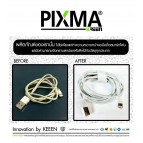 (ฆ่าเชื้อไวรัส) PIXMA KREEN ผลิตภัณฑ์ทำความสะอาดพร้อมฆ่าเชื้อโรค 3 in 1 