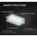 [ SONY Xperia E4 ] ฟิล์มกระจก ด้านหน้า Nillkin Amazing H Tempered Glass 