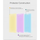 ฟิล์มกันรอยแบบด้าน หน้า-หลัง Nillkin Xperia M4 Aqua + ฟิล์มเลนส์