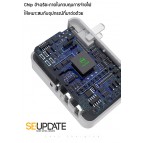 Adapter ที่ชาร์จ Mcdodo 29W and 41W Type-C PD Fast Charger