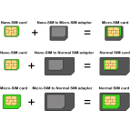 3-IN-1 Nano Sim Adapter
