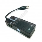 เครื่องวัดไฟ โวลต์แอมป์มิเตอร์ Double Charger Doctor