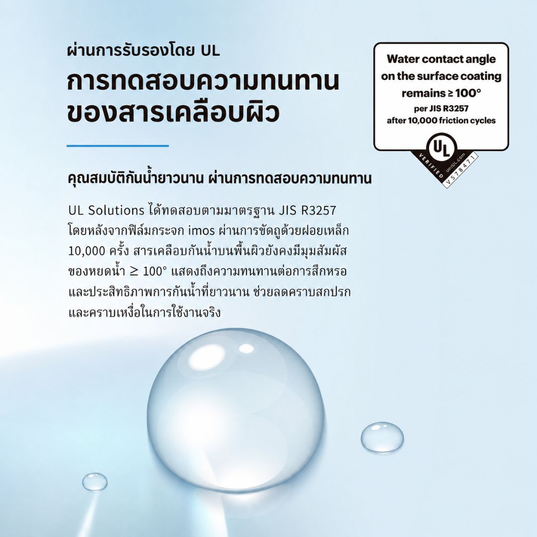 Eyesafe RPF80 ลดแสงสีฟ้าพลังงานสูง
