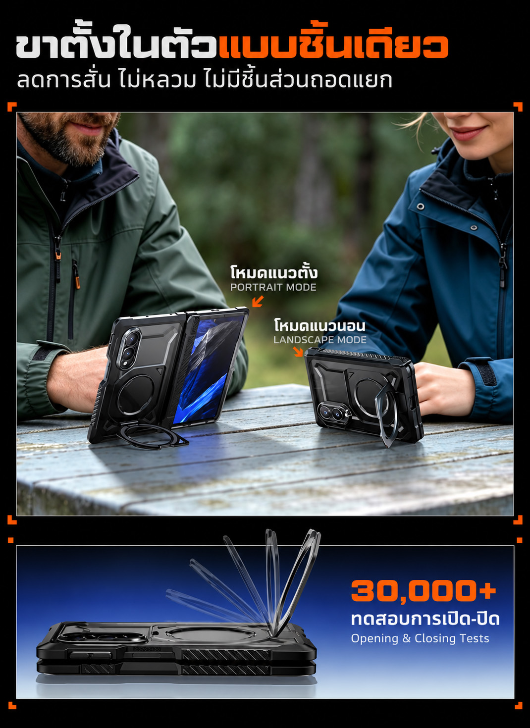 SUPCASE UB Grip กระจกนิรภัย Galaxy Z Fold8