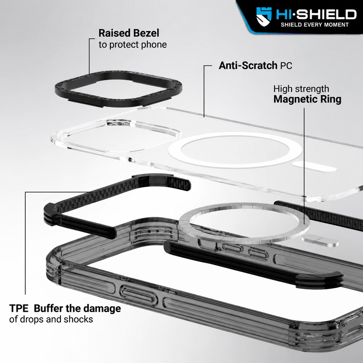 HiShield Shockproof Miffy Collection สำหรับ iPhone 18 Pro 18 Pro Max 17 Pro 17 Pro Max