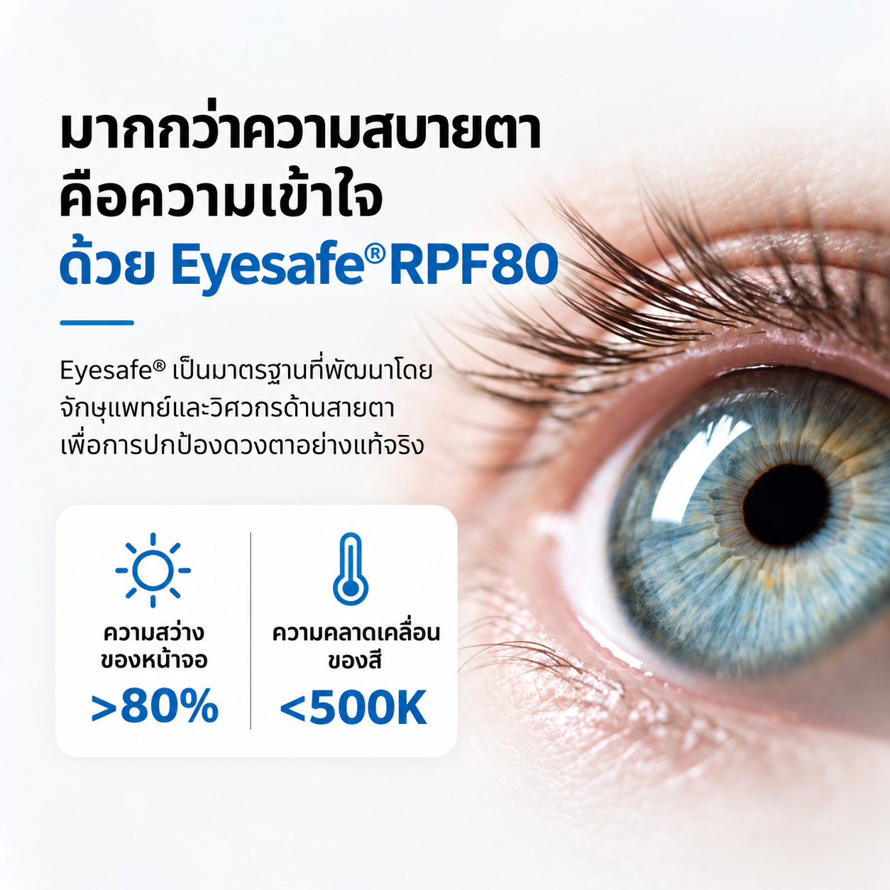 imos Eyesafe RPF80 Low Blue Light