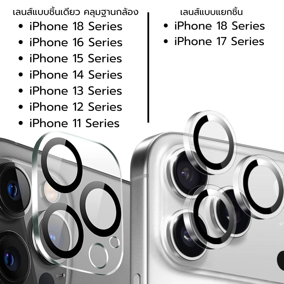 HiShield Clear Lens iPhone 18