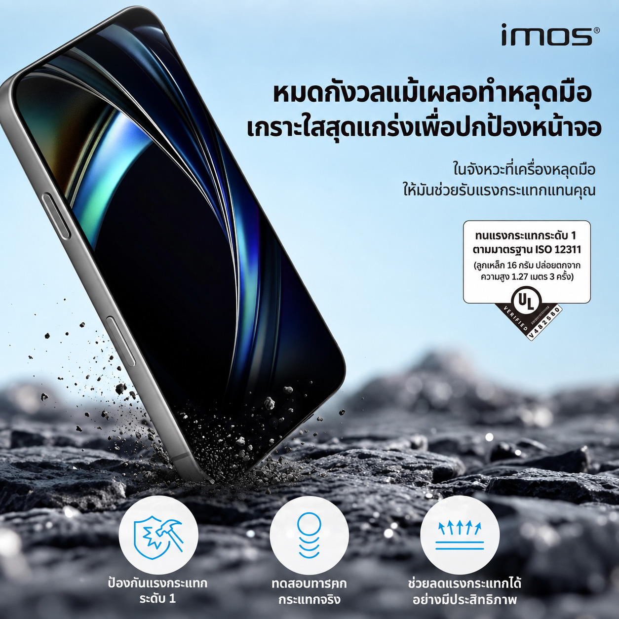 IMOS SOLID-EX2 RPF80 Protection