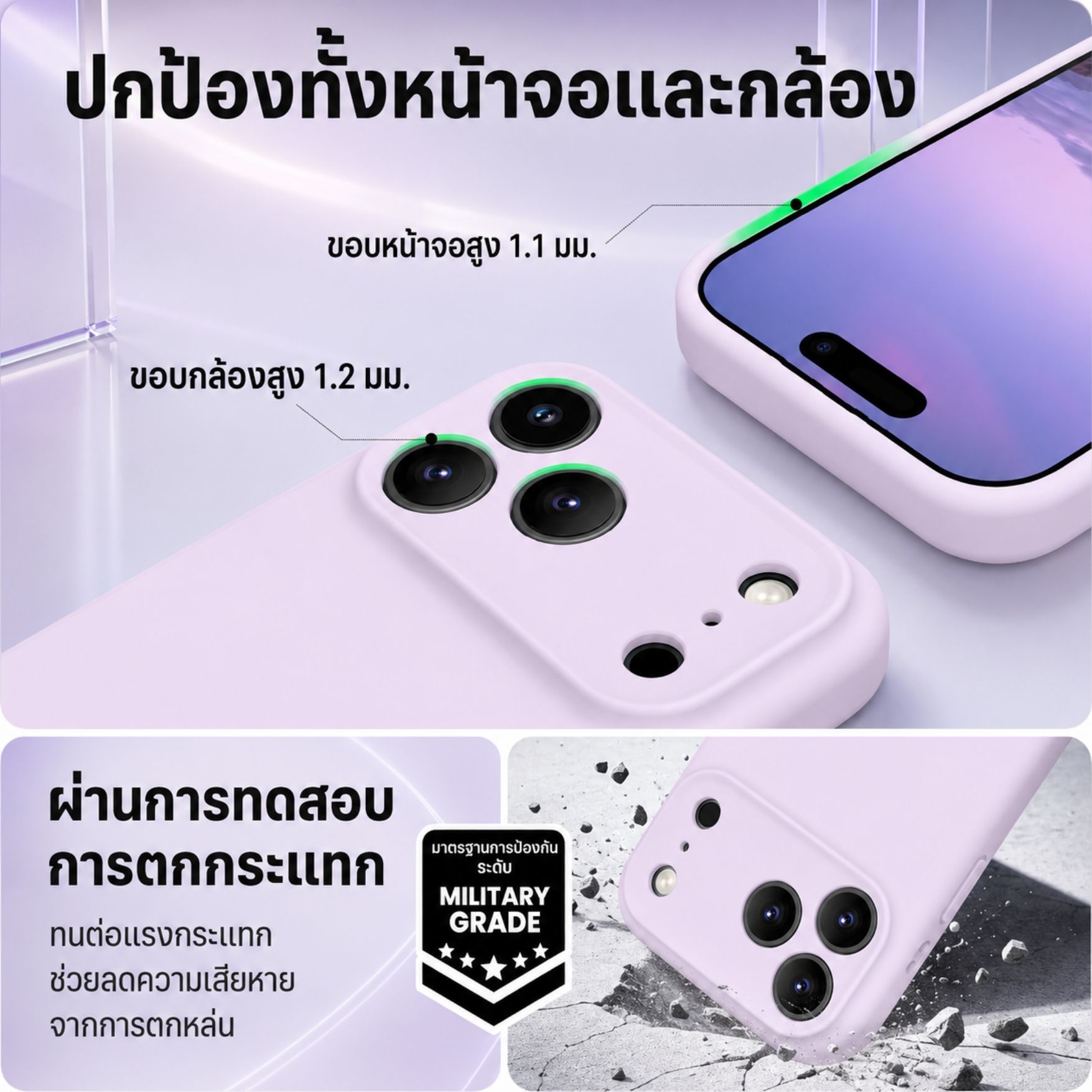 ขอบยกสูงปกป้องหน้าจอและกล้อง