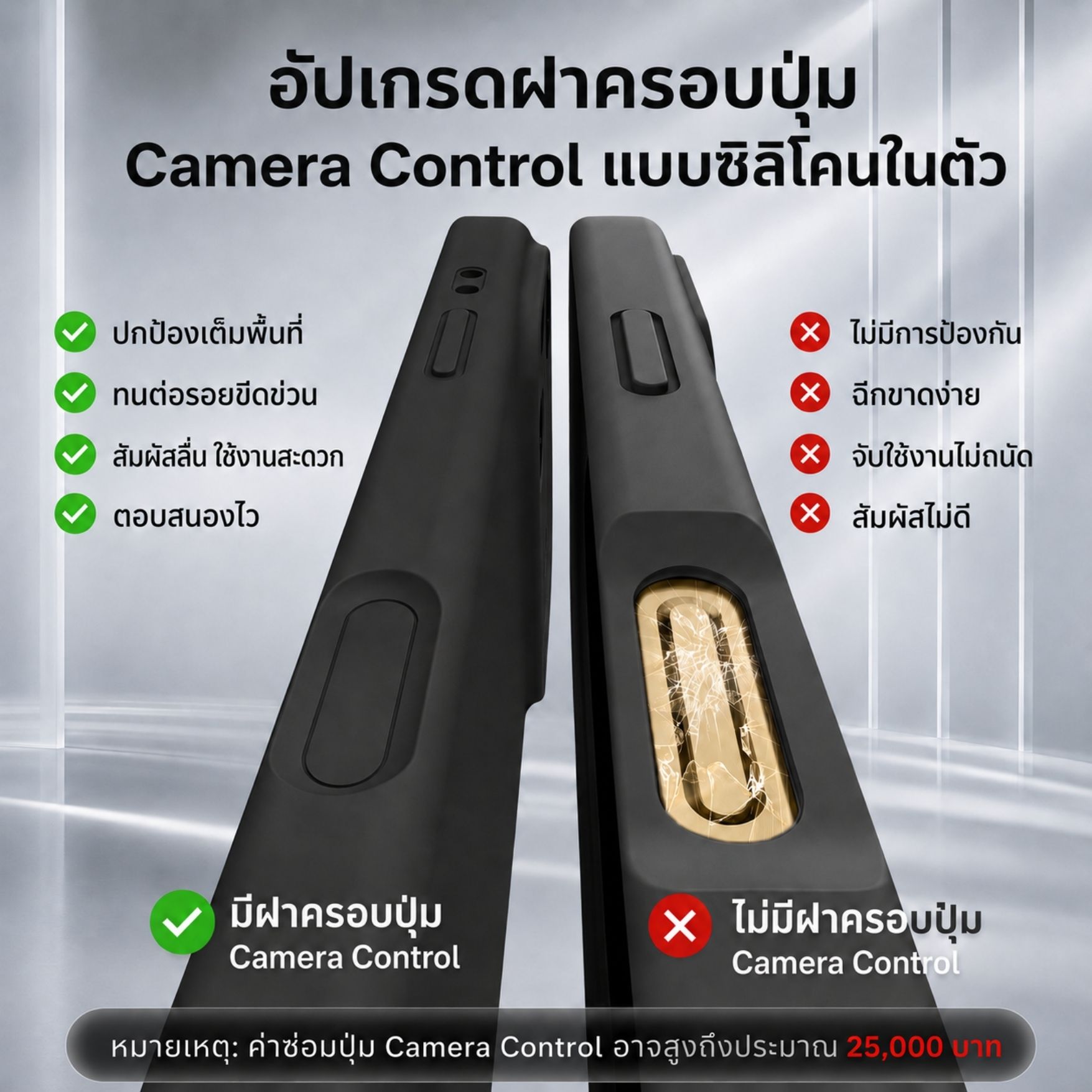ปุ่ม Camera Control แบบครอบปุ่ม