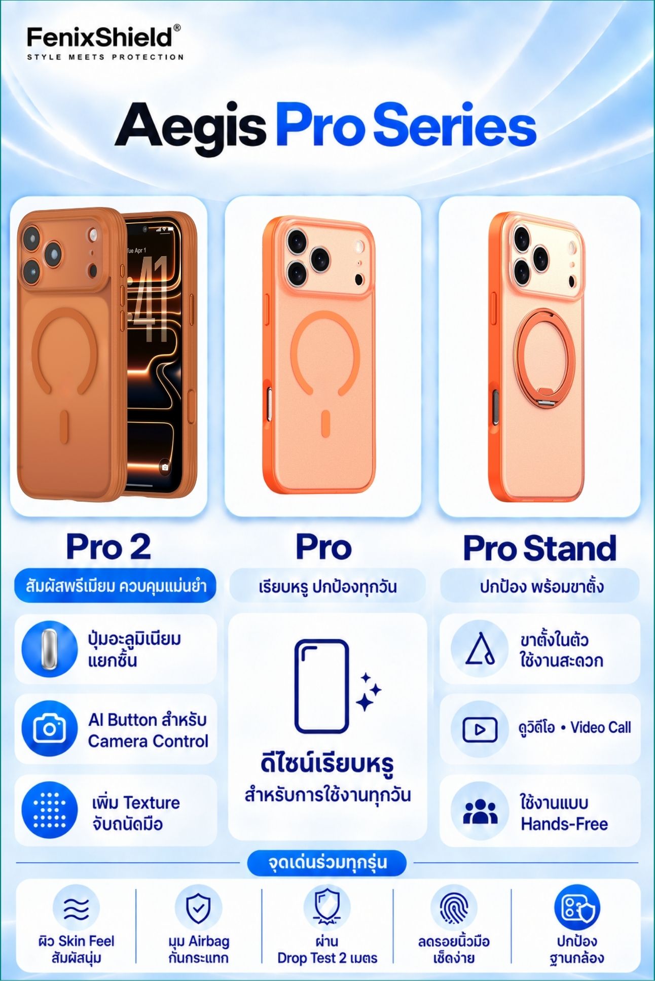 เปรียบเทียบเคส FenixShield Aegis Pro, Aegis Pro Stand และ Aegis Pro 2
