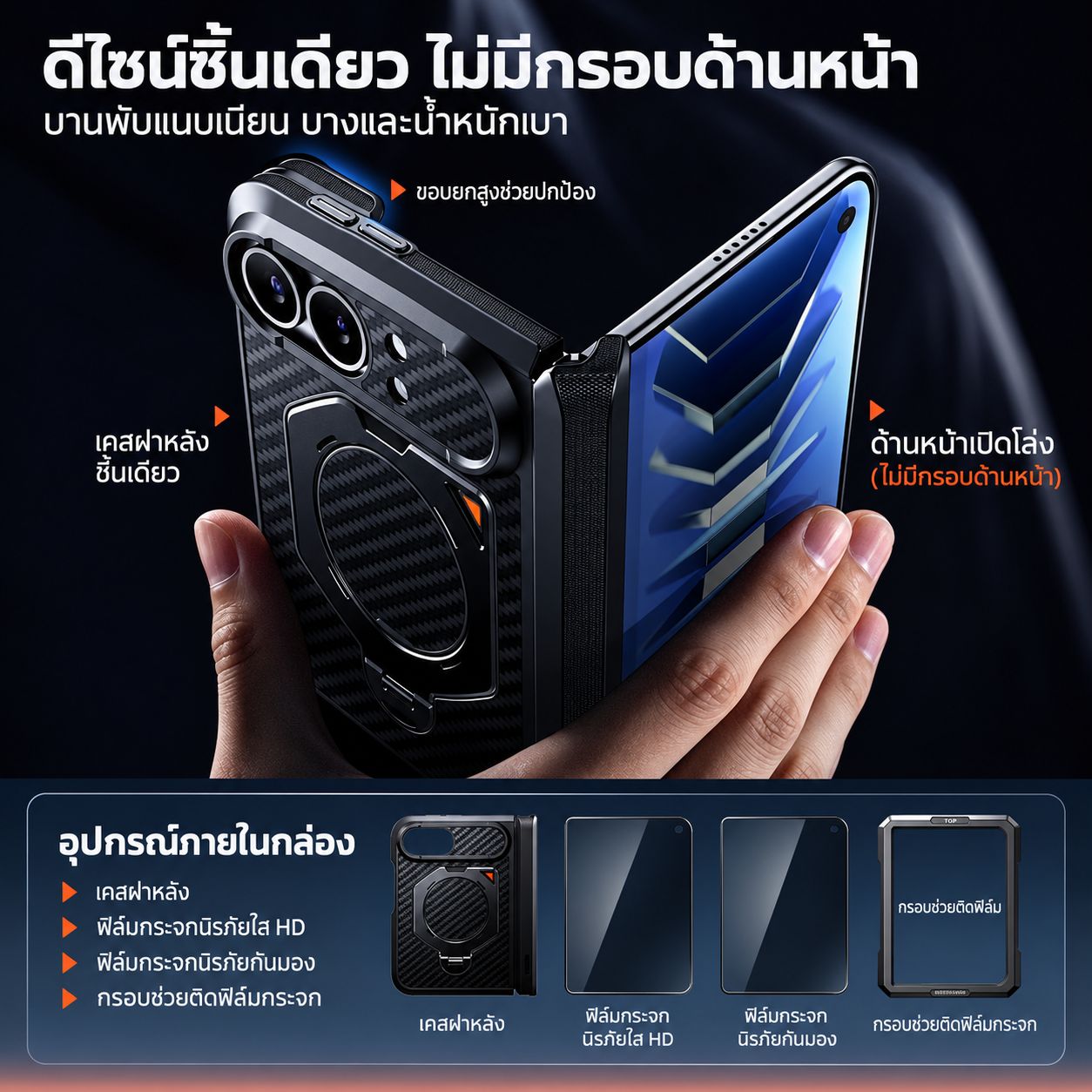 เคสฝาหลังชิ้นเดียว ไม่มีกรอบด้านหน้า พร้อมแสดงอุปกรณ์ภายในกล่อง