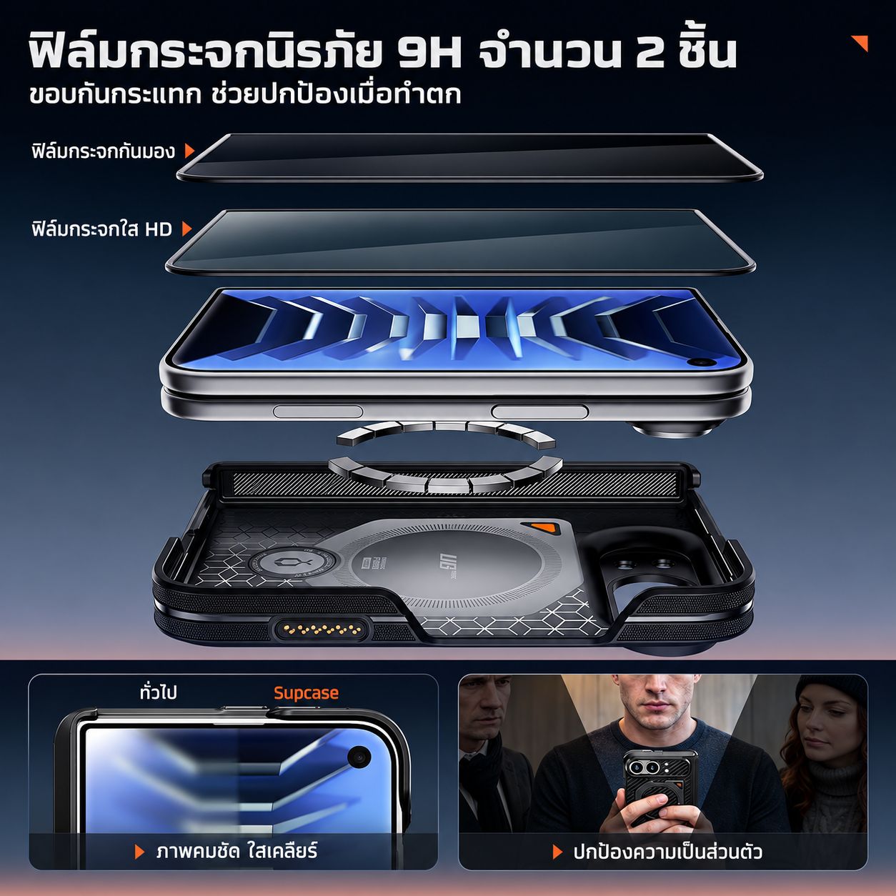 ฟิล์มกระจกนิรภัย 9H แบบใส HD และแบบกันมองสำหรับ iPhone Duo